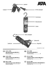 APA 13496 Gebruiksaanwijzing