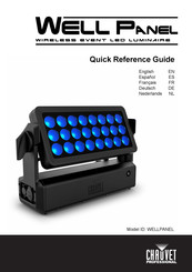 Chauvet Professional WELL PANEL Beknopte Handleiding