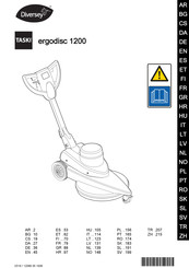 Taski ergodisc 1200 Handleiding