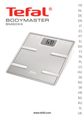 TEFAL BODYMASTER BM60 Series Handleiding