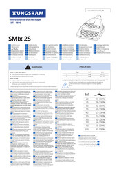 Tungsram SMIx 2S Installatiehandleiding