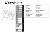 Sperian CLEARFLOW 2 Gebruiksaanwijzing