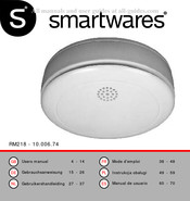 Smartwares RM218 Gebruikershandleiding