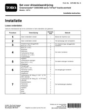 Toro Greensmaster TriFlex 3300 Series Installatie-Instructies