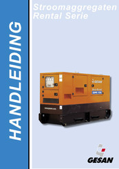 Gesan Rental Series Handleiding