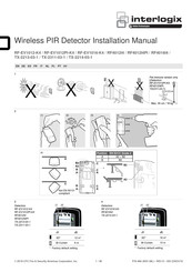 Interlogix TX-2311-03-1 Installatiehandleiding