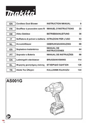 Makita AS001G Gebruiksaanwijzing
