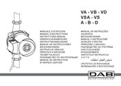 DAB A Series Instructiehandleiding