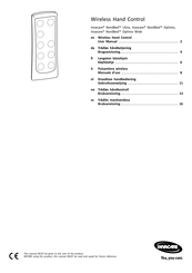 Invacare Wireless Hand Control Gebruiksaanwijzing