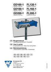 AC Hydraulic FL160-1 Handleiding