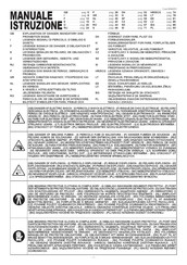 Telwin Force 165 ACX PLASTIC C.CASE Instructiehandleiding