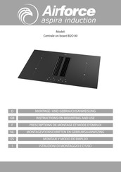 AIRFORCE Centrale on board B2O 80 Gebruiksaanwijzing