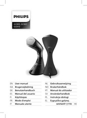 Philips GC810 Gebruiksaanwijzing