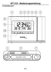 Technoline WT 519 Handleiding