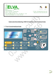 INIM SmartLine Gebruikershandleiding