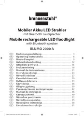 brennenstuhl BLUMO 2000 A Gebruikshandleiding