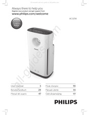 Philips AC3256 Gebruiksaanwijzing