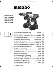 Metabo BSP 15.6 Plus Gebruiksaanwijzing