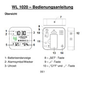 Technoline WL 1020 Handleiding