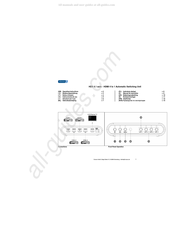 Vivanco HDX 4.1 Gebruiksaanwijzing