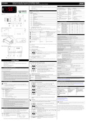 Penn TC3203 Installatiehandleiding