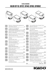 Igloo ICF40 Gebruiksaanwijzing