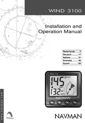 Navman NavBus WIND 3100 Installatiehandleiding