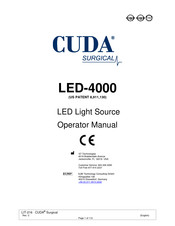 Cuda surgical LED-4000 Gebruikershandleiding