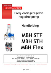 MEIER-BRAKENBERG MBH STH Handleiding