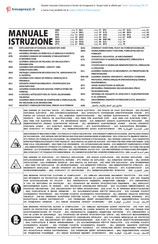 Telwin Technology 236 XT Instructiehandleiding