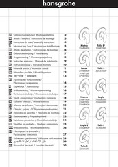 Hansgrohe Talis S 72606 Series Gebruiksaanwijzing