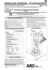 Ingersoll Rand ARO TP1020S5 Series Handleiding