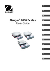 OHAUS Ranger 7000 Gebruikershandleiding