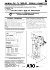 Ingersoll Rand ARO TP0828S5 Series Handleiding