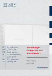 Simons Voss Technologies SmartBridge RouterNode 2 Korte Handleiding