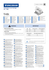 Tungsram THBt Installatiehandleiding