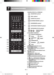 Sharp R890S Handleiding