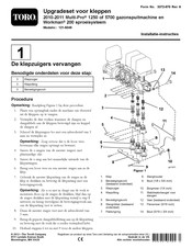 Toro Workman 200 Installatie-Instructies