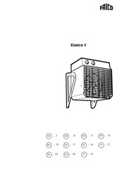 Frico Elektra ELV3333 Montagevoorschrift