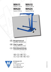 AC Hydraulic WN11 Handleiding