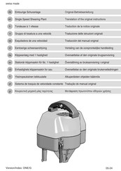 Heiniger ONE/G Handleiding