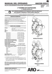 Ingersoll Rand ARO 666300 Series Handleiding