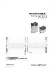 MicroPower 1AA64 Series Gebruikershandleiding