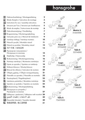 Hansgrohe Talis S 7241900 Gebruiksaanwijzing