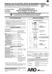 Ingersoll Rand ARO AF1223 5 Series Handleiding