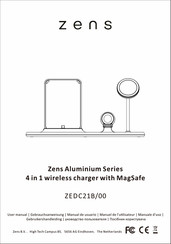 ZENS Aluminium Series Gebruikershandleiding