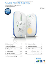 Philips AVENT SCD501 Gebruiksaanwijzing