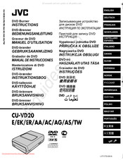 JVC CU-VD20 Gebruiksaanwijzing