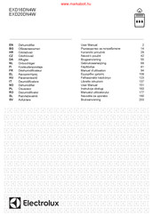 Electrolux EXD16DN4W Gebruiksaanwijzing