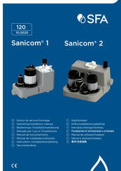 SFA Sanicom 1 Gebruikers- En Installatiehandleiding